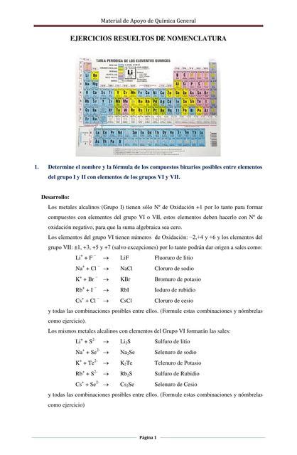 Ejercicios Resueltos Nomenclatura Inorgánica Yamil Patzi uDocz