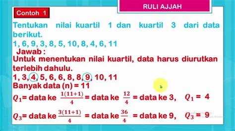 Kuartil Data Tunggal Youtube