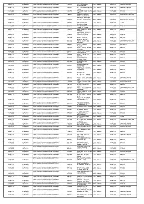 APTOS PARA LA EVALUACIÓN DEL COAR 2018 PRIMERA FASE PDF