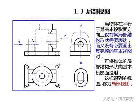 工程製圖中的圖樣畫法都在這80頁PPT里了 每日頭條