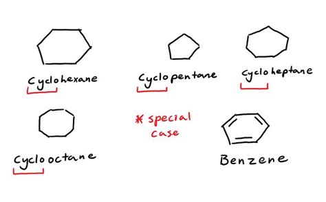 How To Draw Organic Molecules In Bondline Notation Steps