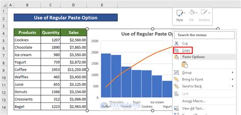 How To Link An Excel Chart To Powerpoint How To Insert An Excel Chart