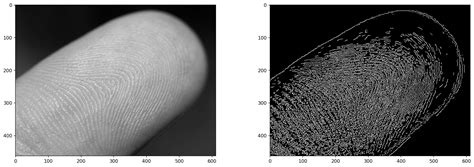 Opencv Edge Detection In Python With Cv2canny