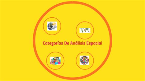 Categorías De Análisis Espacial By Lourdes Ruiz On Prezi Next