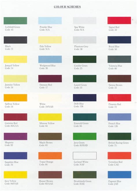 Classic Car Hub Triumph Paint Colours And Factory Codes