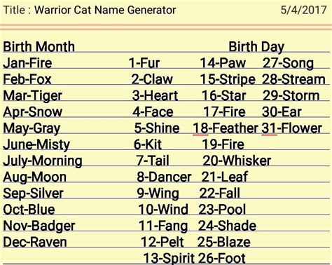 What Is My Warrior Cat Name Quiz