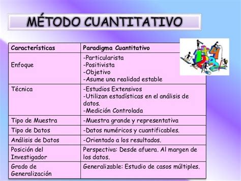 Presentación Investigación Cuantitativa