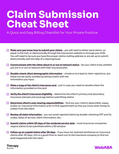 Claim Submission Cheat Sheet