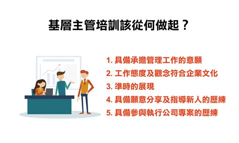 企業為什麼要培養接班團隊？培訓一位基層主管該從何做起？