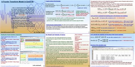 Spectral Analysis A Fourier Transform Tutorial Part 3 Excel Unusual