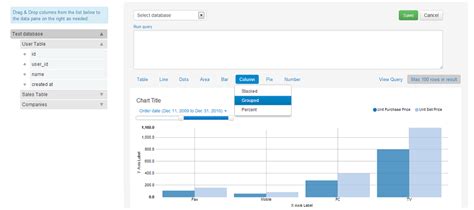 How to create a chart in SQL mode