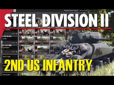 Nd Infantry Indianhead Steel Division Battlegroup First Look