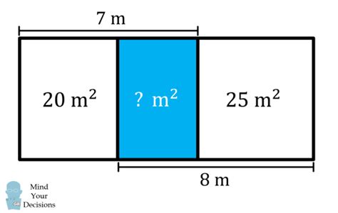 Find The Area Of The Middle Rectangle Mind Your Decisions