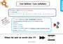 Coupe syllabique Cycle 2 Exercice évaluation révision leçon pdf à