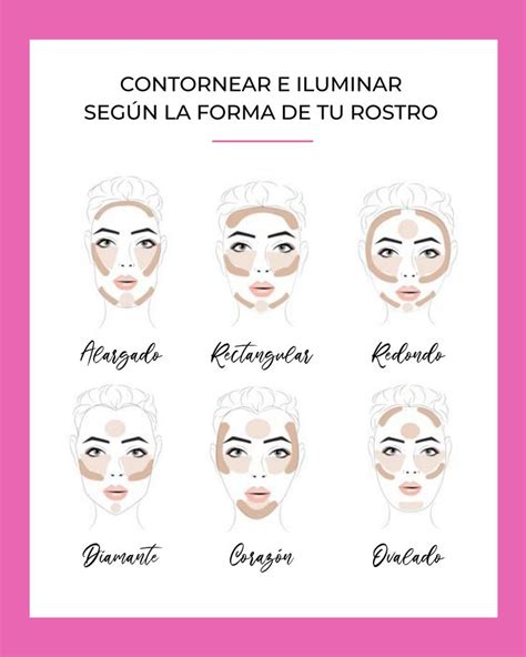 Contornear E Iluminar Contorno Cara Tutoriales De Maquillaje