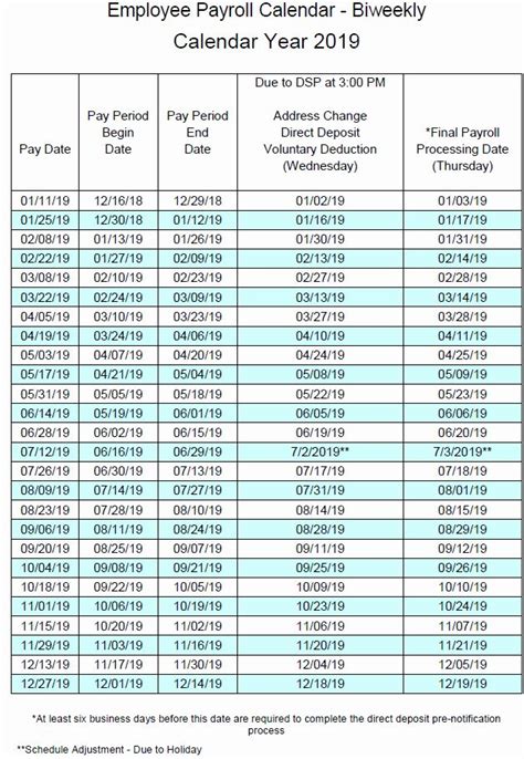 Biweekly Pay Schedule Template Awesome Employee Payroll Calendar