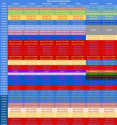 Nick Jr Channel Ideal Schedule (Remake) by TropicalPunchBoi on DeviantArt