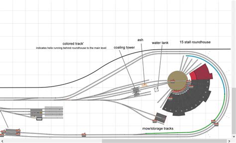 Anyrail Fun Layout Model Train Forum