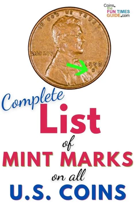 What Is A Mint Mark? Everything You Want To Know About Mintmarks On US ...