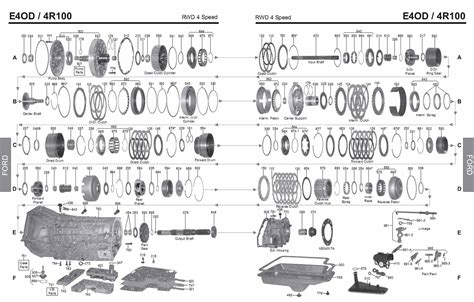 Ford R Transmission Diagram Hot Sex Picture