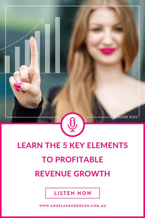 Profitable Revenue Growth Angela Henderson