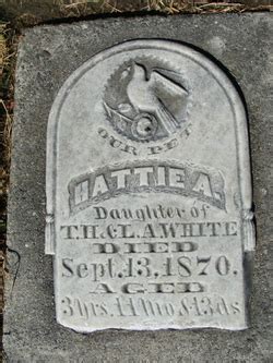 Hattie Ann White 1866 1870 Mémorial Find a Grave