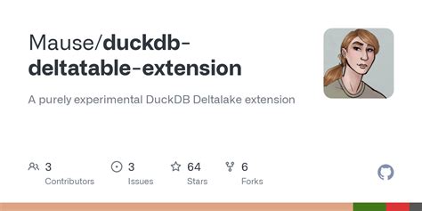 Github Mause Duckdb Deltatable Extension A Purely Experimental