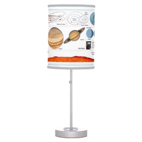 The Solar System Table Lamp | Zazzle.com | Custom table, Solar system, Lamp