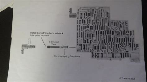 4l60e servo choice - LS1TECH - Camaro and Firebird Forum Discussion