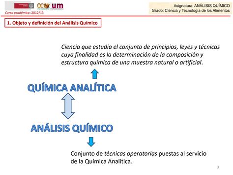 SOLUTION Tema1 Introduccion Al Analisis Quimico Studypool