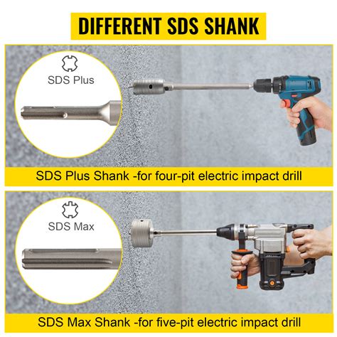 Vevor Concrete Hole Saw Kit 1 2 11 1 3 5 2 9 16 3 5 32 3 15 16 Drill Bit Set Sds Plus