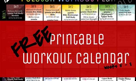 12 Week Peloton Workout Plan Weeks 5 8