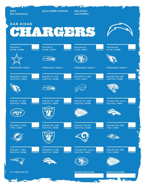 La Chargers Schedule 2024 2024 Grayce Arlette