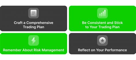 How To Pass Prop Trading Challenge And Boost Your Profits