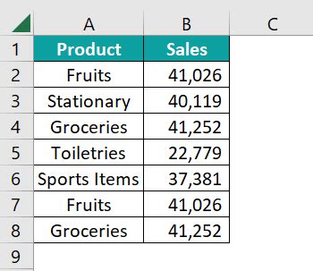 Dynamic Tables In Excel Step By Step Examples How To Create