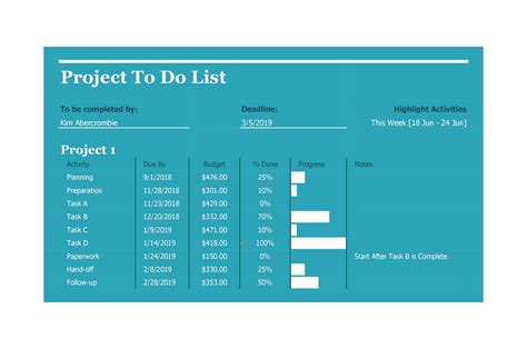 50 Free Multiple Project Tracking Templates [excel And Word] ᐅ Templatelab