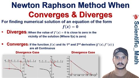 Newton Raphson Method Convergence And Divergence Newton Raphson