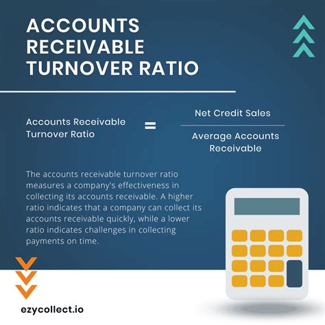 What Is Accounts Receivable The Ultimate Guide Simplified