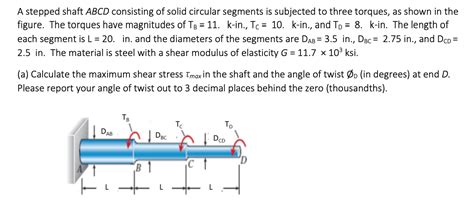 Solved A Stepped Shaft ABCD Consisting Of Solid Circular Chegg