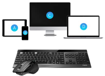 Rapoo 9900M Multi-Mode Wireless Combo Ultra Slim Keyboard & Mouse