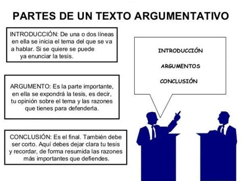 Textos Argumentativos Características Más Importantes ¡¡resumen