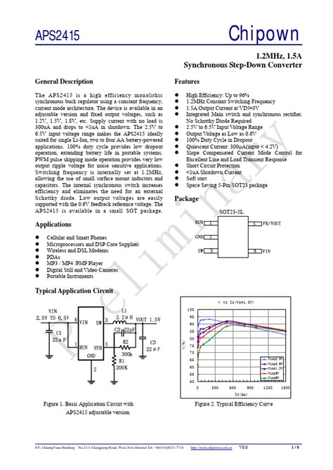 APS2415 Datasheet - Chipown