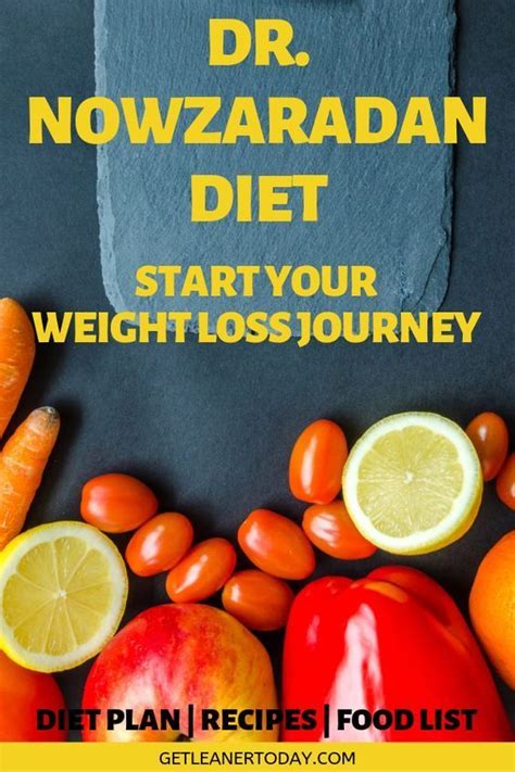 Dr Now Diet Plan Recipes