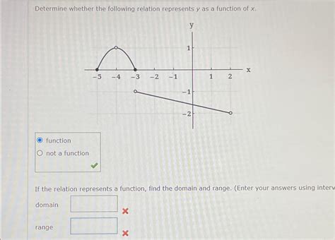 Solved Determine Whether The Following Relation Represents Y