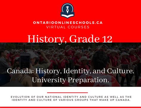 Grade Canadian And World Issues Canada History Identity And