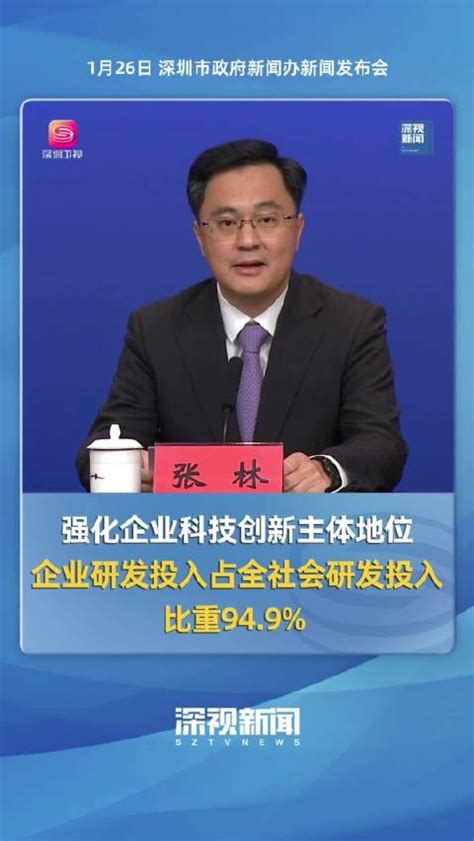 市科创委主任张林：强化企业科技创新主体地位 企业研发投入占全社会研发投入比重949张林新浪新闻