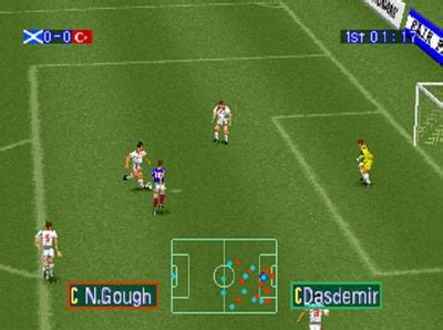 Recenzja International Superstar Soccer PRO ISS Pro PSX PSone