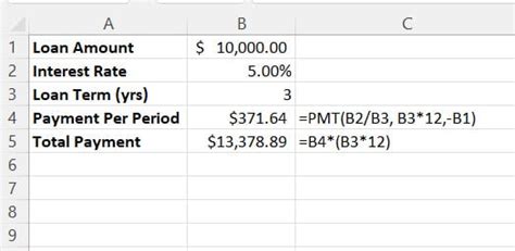 Calculating The Principal And Interest On A Loan Excelbuddy