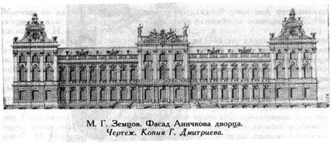 Аничков дворец в Санкт-Петербурге: фото, история строительства