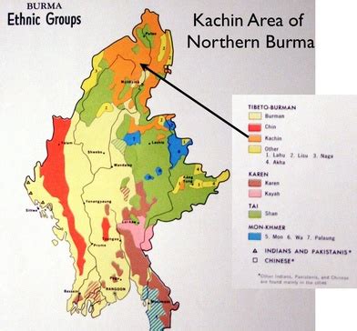 Myanmar - Ethnicity and Nationality